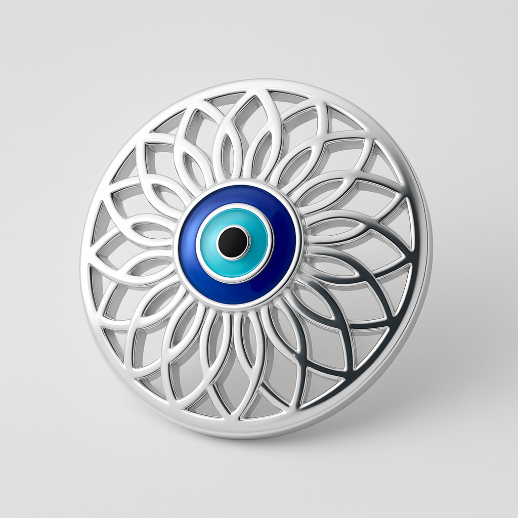 Evil Eye Chakra Rakhi