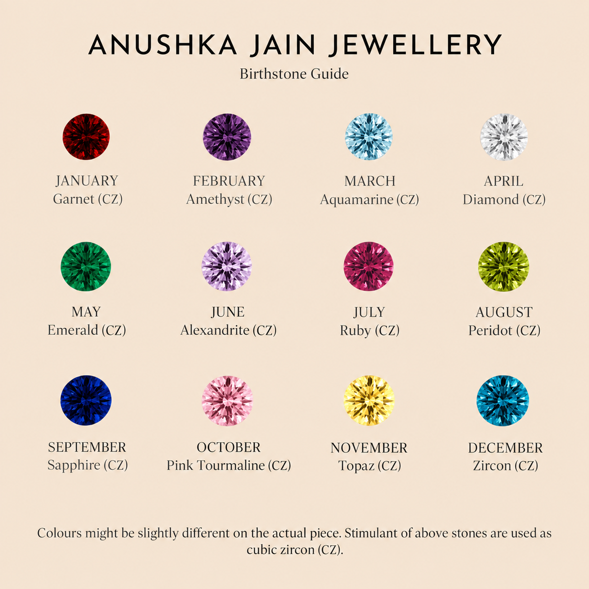 Tiny Birthstone Ring