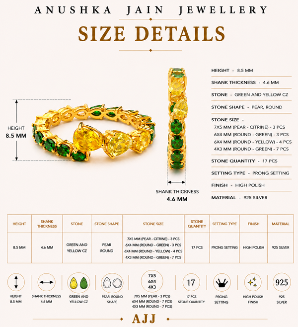 Citrus Garden Eternity Ring