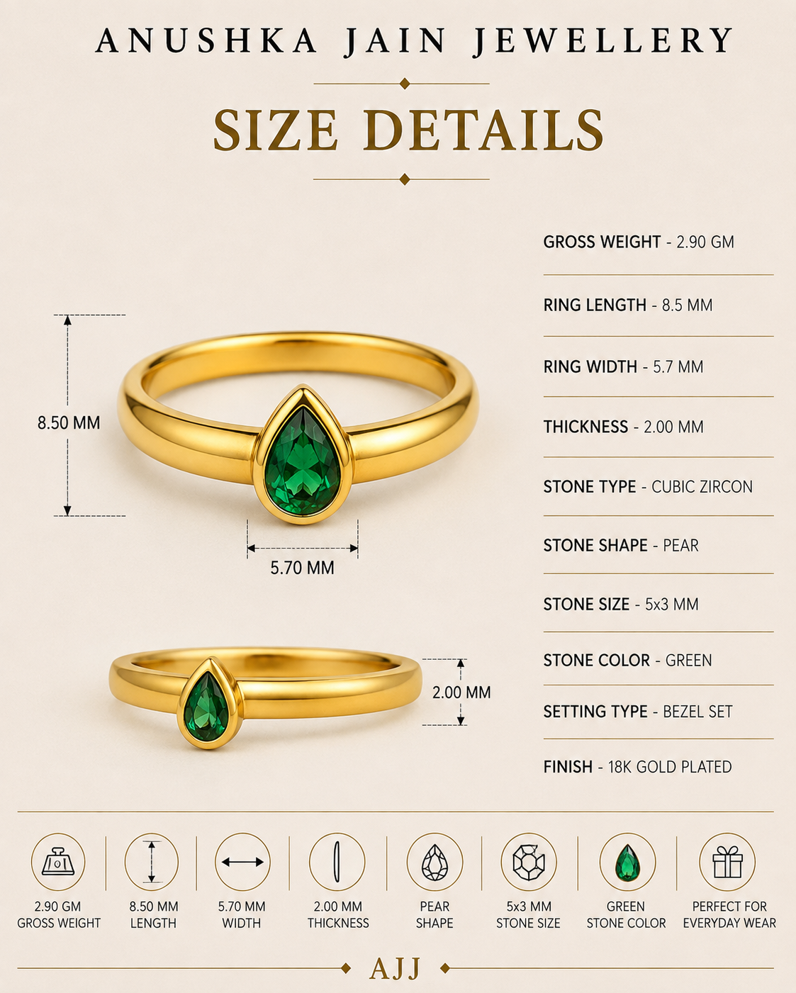 Edge Horizon Ring
