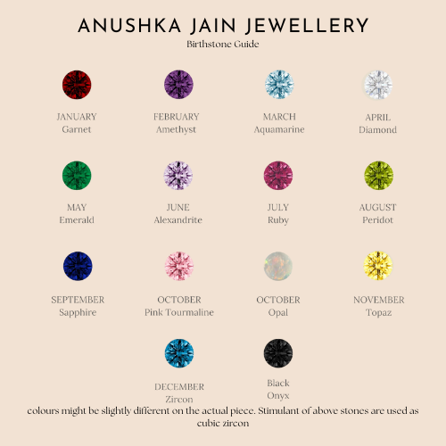 Tiny Birthstone Ring